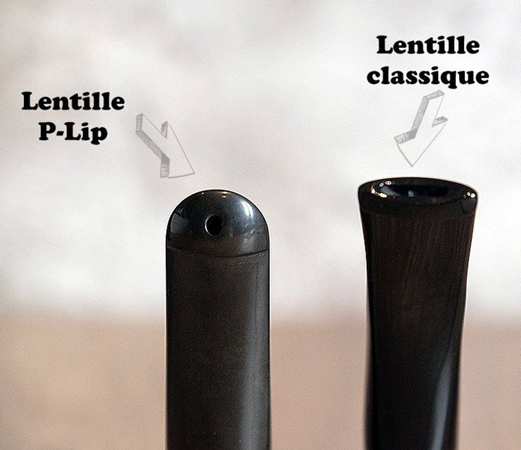 comparaison-lentille-p-lip-et-classique