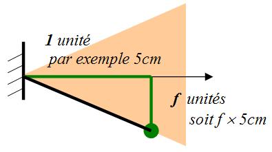 cone_tracer