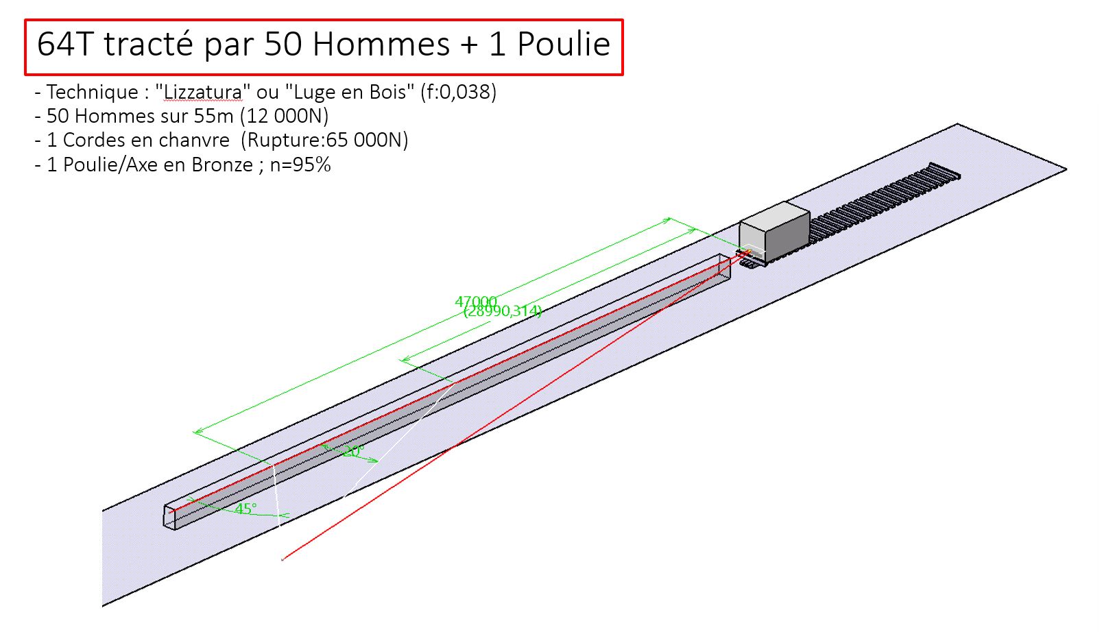 hommes_poulies_64t_2