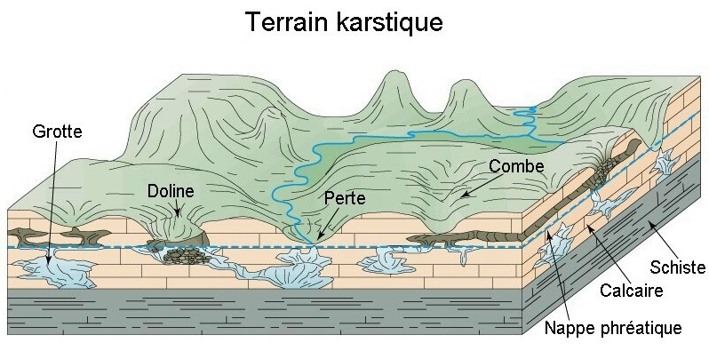 karst3