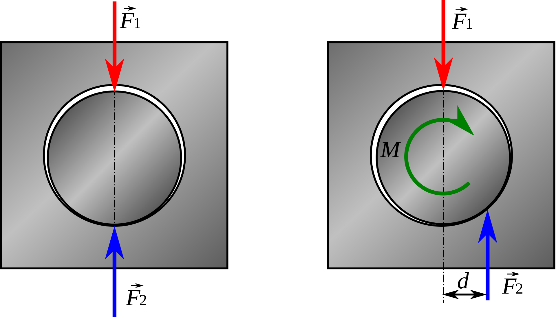 pivotement_charge_radiale.svg