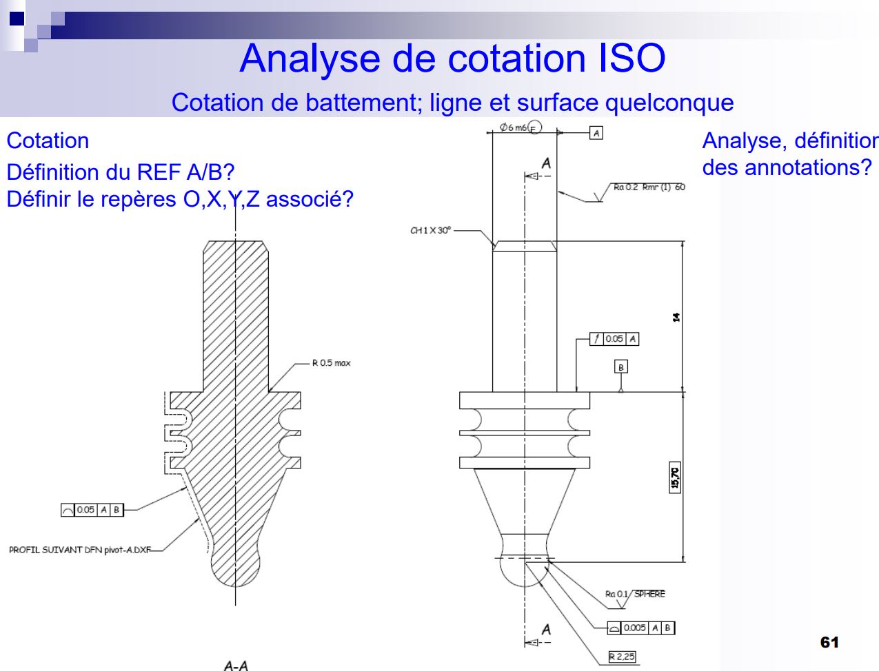 plan_iso1