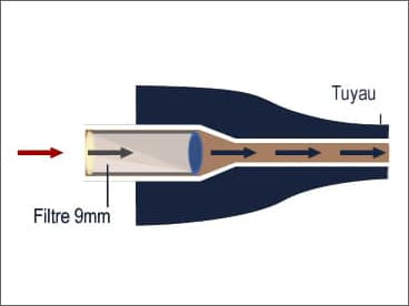 Filtre 9mm shéma