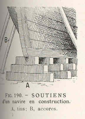 Illustration sur un ouvrage de 1913