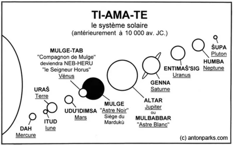 tiamat3