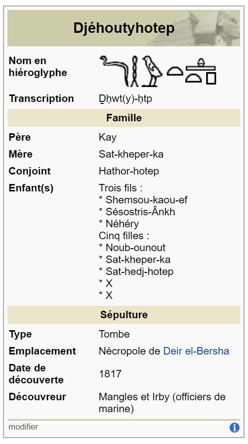 wiki_djehoutyhotep