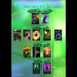 PARKS - Proposition de lecture des Chroniques