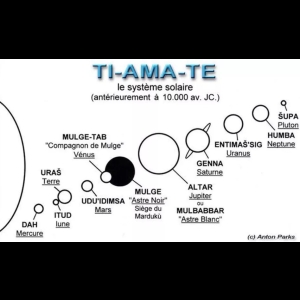 Tiamate : Système solaire (Parks)