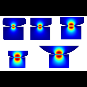 Contact de Hertz : Cylindre/Plan