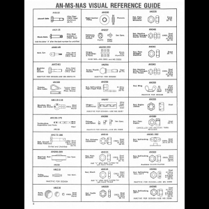 AN-MS-NAS Visual Reference Guide
