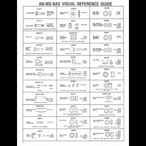 AN-MS-NAS Visual Reference Guide