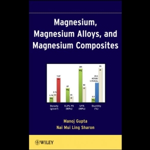 Magnesium, Magnesium Alloys, and Magnesium Composites