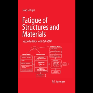 Fatigue of Structures and Materials