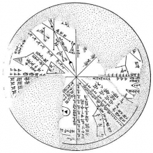 Disque carte
