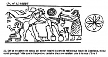 Sceau-Cylindre : U 14597