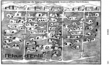 Ekur d'Enlil (Parks)