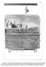 Comment fut transporté le rocher qui servit de base à la statue équestre