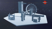 Machine Hydraulique Romaine 