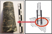 Trou : Variation du Diamètre par Usure 