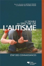 Le trouble du spectre de l'autisme - Etat des connaissances