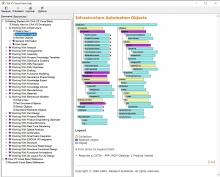 V5 Automation  (CAA V5 Visual Basic)