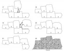 How the polygonal masonry megalithic structures of Peru made of large stone blocks with fitted curved surfaces were fabricated?