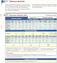 Tolérances générales NF 22768 - GDI