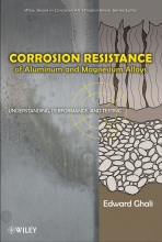 Corrosion Resistance of Aluminum and Magnesium Alloys