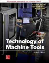 Technology Of Machine Tools