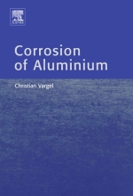 Corrosion of Aluminium