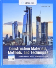 Construction Materials, Methods, and Techniques - Building for a Sustainable Future