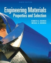 Engineering Materials - Properties and Selection