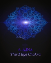 Chakra 6 - AJNA (Aura)